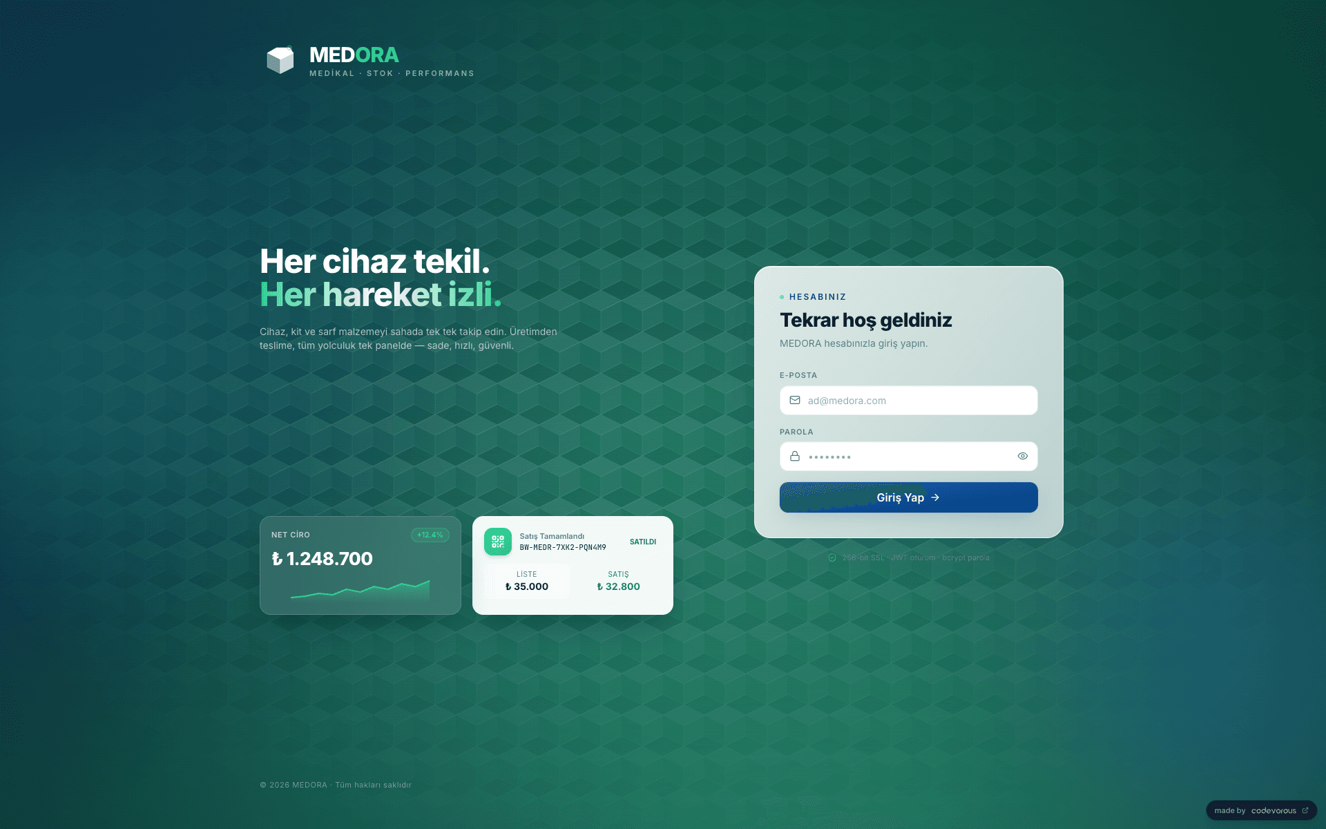 Medora projesinin gerçek ekranı